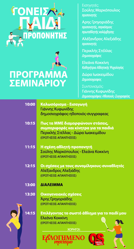 Σεμινάριο: Γονείς - Παιδί - Προπονητής